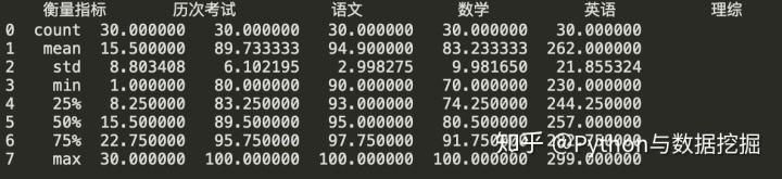 python 生成数据报告 python 报告自动生成_python RTL自动生成_08