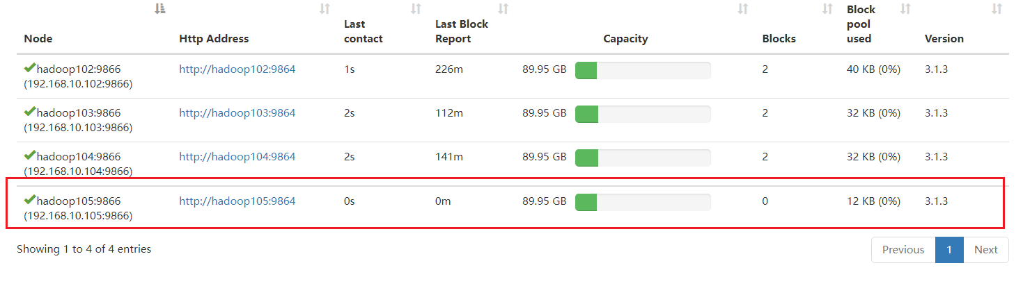 hadoop集群频繁增删节点的影响 hadoop集群扩容_hadoop_10