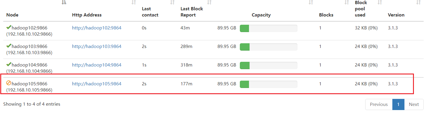 hadoop集群频繁增删节点的影响 hadoop集群扩容_hadoop_16