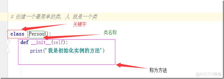 python用对象编程的方式操作数据库 对象 python_python用对象编程的方式操作数据库