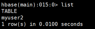 hbase rowkey 匹配搜索 命令 hbase查询rowkey_Group_03