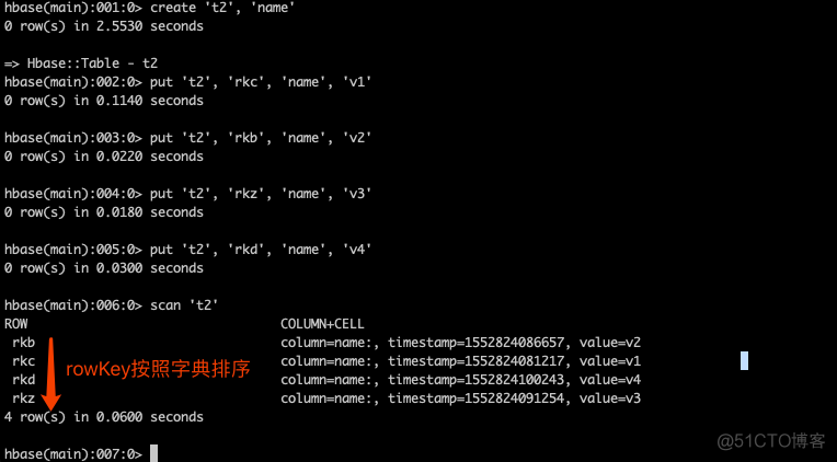 hbase shell 修改表 hbase shell常用命令_hbase_25