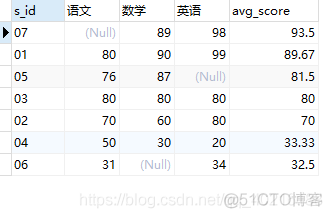 mysql45道经典题 mysql 50题_mysql_24