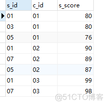 mysql45道经典题 mysql 50题_mysql45道经典题_36