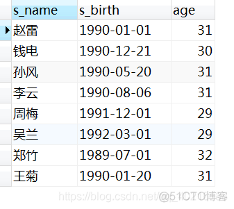 mysql45道经典题 mysql 50题_mysql45道经典题_51