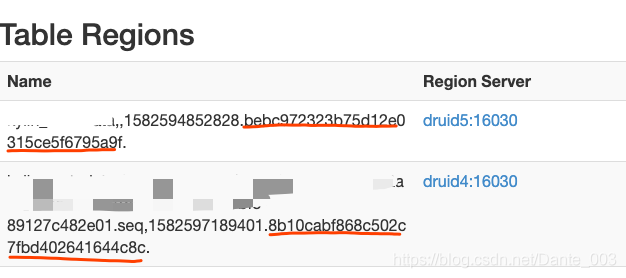 hbase 格式 hbase region_bc