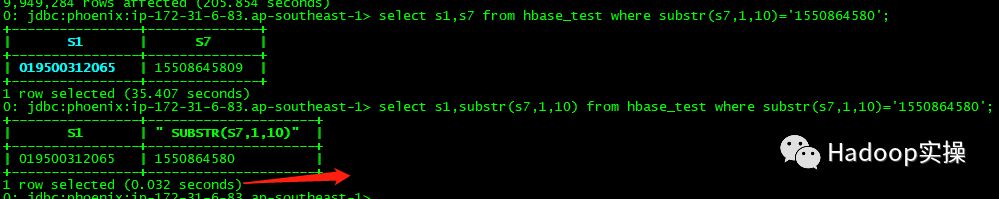 hbase二级索引方案 hbase二级索引phoenix_hbase_05