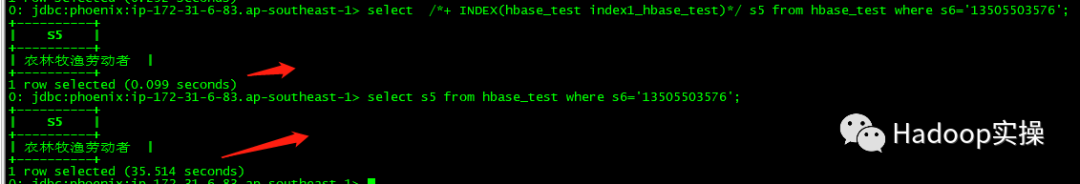 hbase二级索引方案 hbase二级索引phoenix_hbase二级索引方案_06