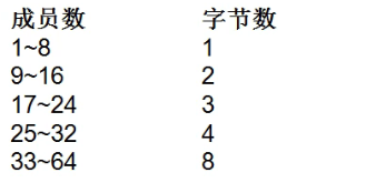 mysql 自定义数据类型 doc mysql数据类型设置_mysql 自定义数据类型 doc_03