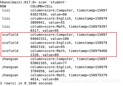 hbase运维笔记 hbase项目实战_apache_12