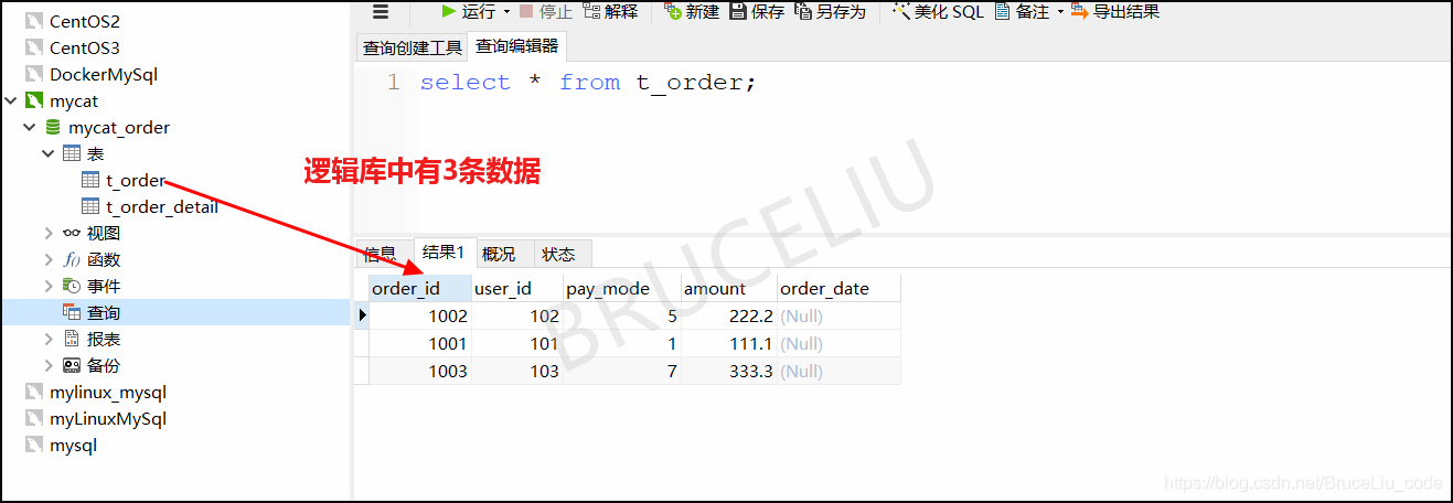 java后端分库分表组件解决了什么问题 分库分表mycat_数据_18