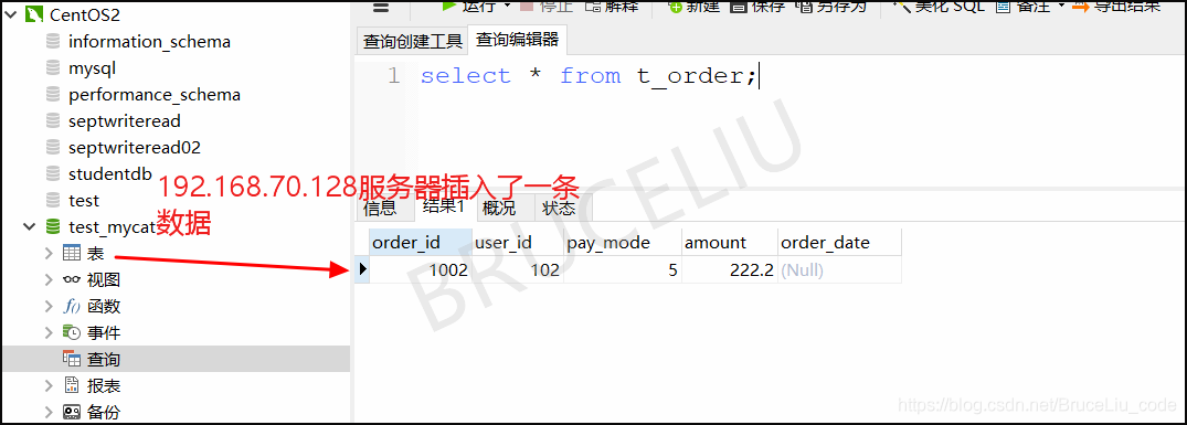 java后端分库分表组件解决了什么问题 分库分表mycat_数据_19