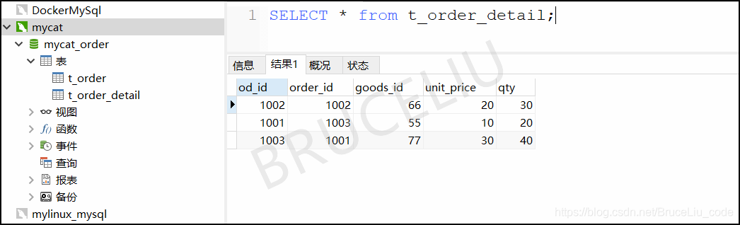 java后端分库分表组件解决了什么问题 分库分表mycat_mysql_22