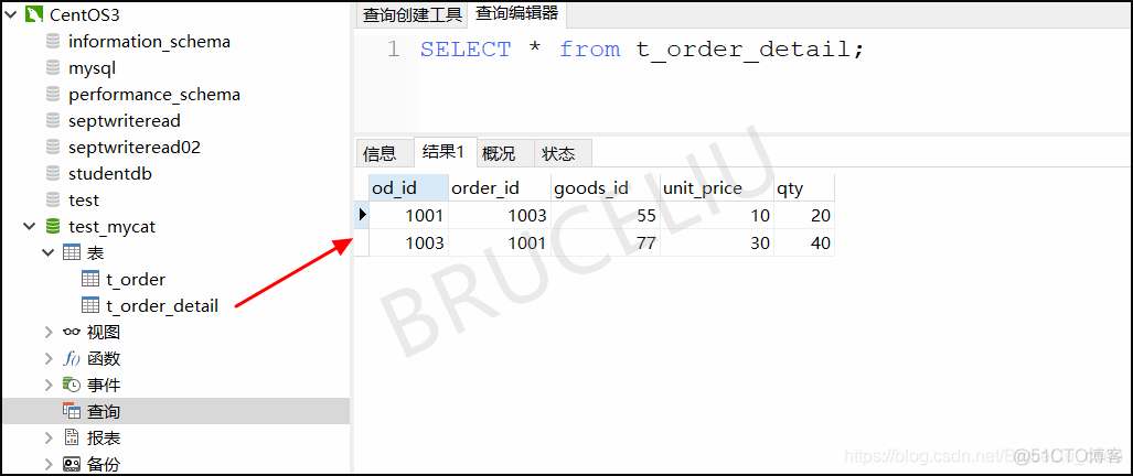 java后端分库分表组件解决了什么问题 分库分表mycat_数据_24