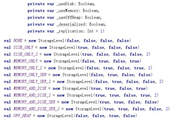 cdh对应的hadoop版本 hadoop core_持久化_05