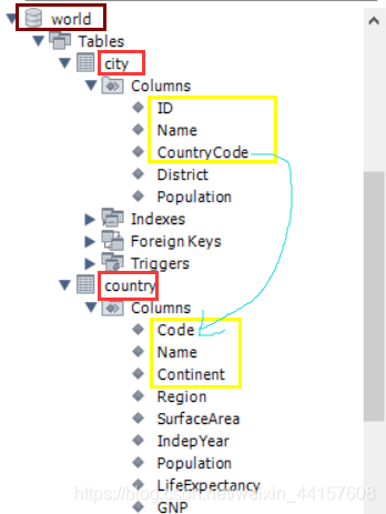 用Java代码实现多表联查 jpa实现多表联查_ajax