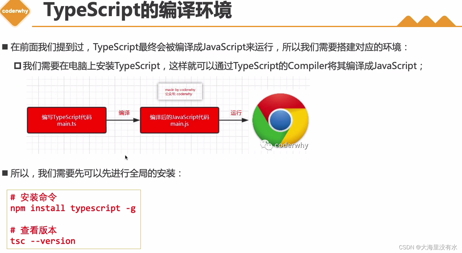 typescript比Java难学 typescript_typescript比Java难学_02