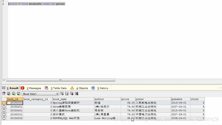 mysql更新带子查询 mysql先更新后查询_数据_11