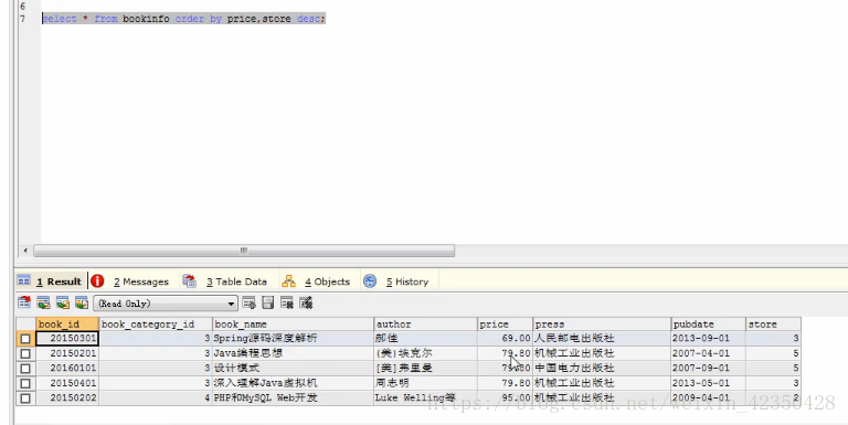 mysql更新带子查询 mysql先更新后查询_数据_13