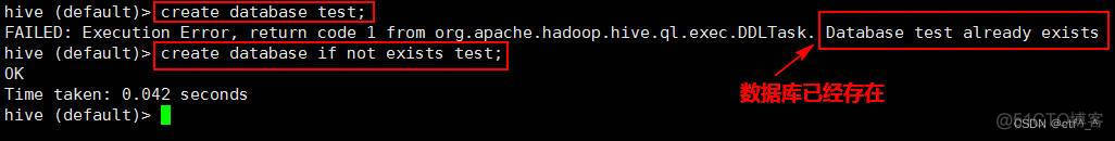 hive 数据库丢失 hive数据库教程_hive 数据库丢失_02