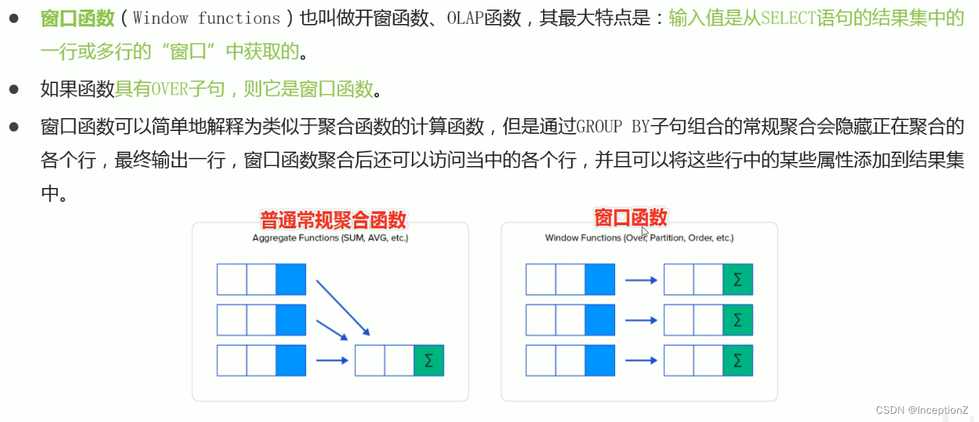 hive 窗口函数 累加 hive窗口函数分组排序_窗口函数