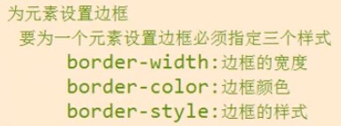 html5盒子标签边框设置 html盒子布局及效果_css_02