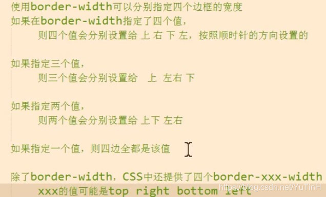 html5盒子标签边框设置 html盒子布局及效果_css_03