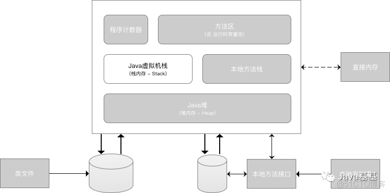 icon图标在android虚拟机不显示 虚拟机 图标_Java_06