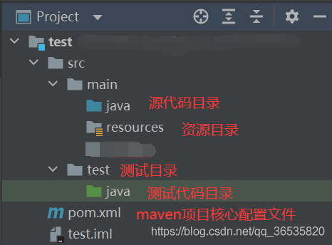 idea java 创建简单的maven idea中如何创建一个maven项目_maven项目配置_11