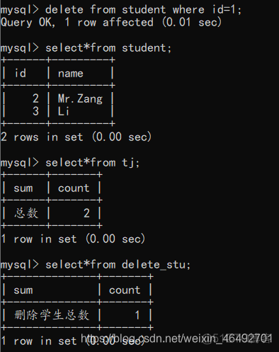 if mysql触发器 then mysql 触发器语法_if mysql触发器 then_05