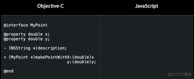 ios js 不兼容 哪些 ios javascriptcore_ios js 不兼容 哪些_13