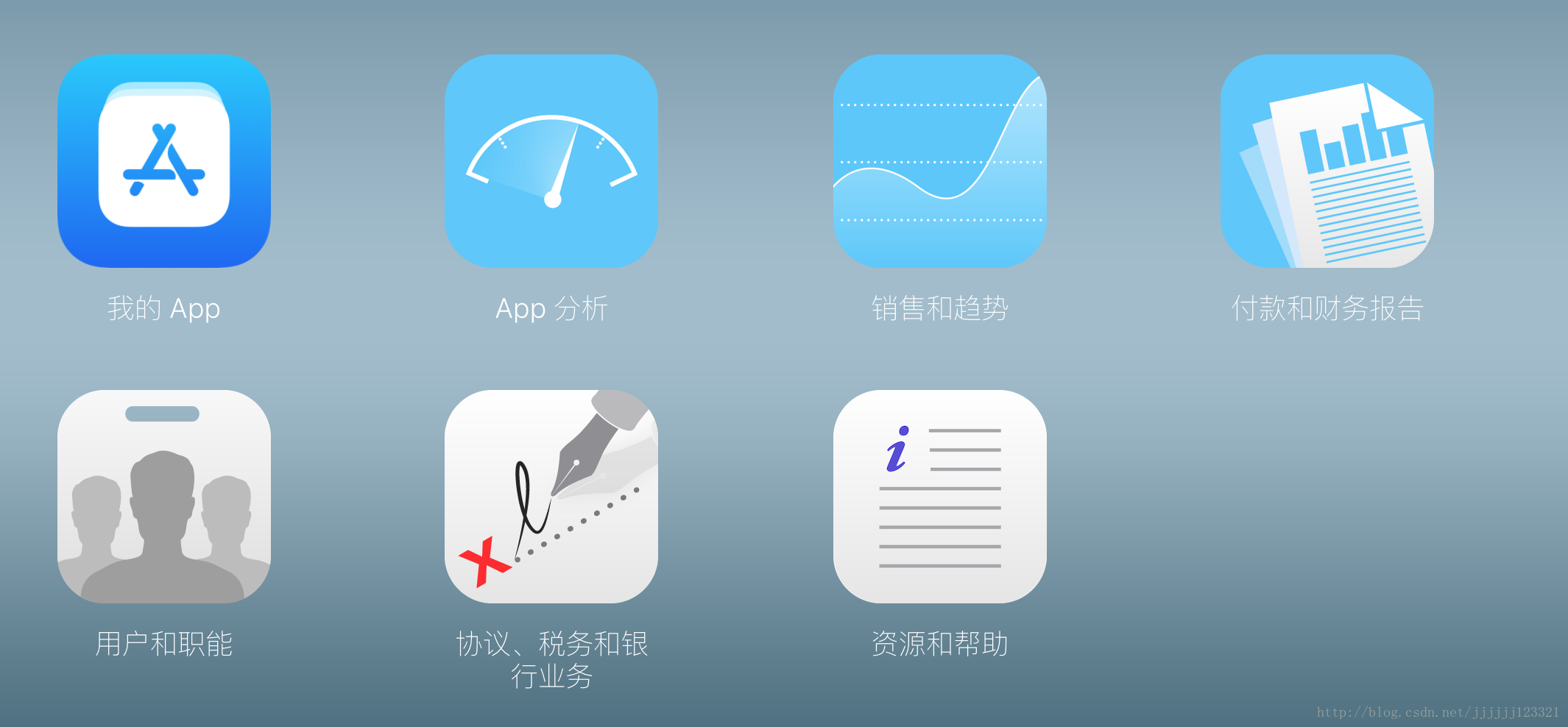 ios 苹果内购代码 ios内购支付流程_iap