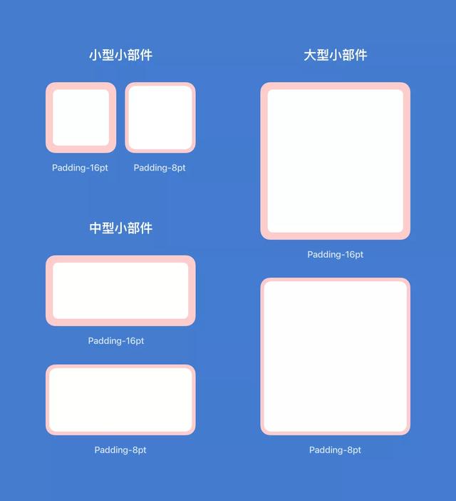 iosui设计特性 ios的ui设计_UI_05