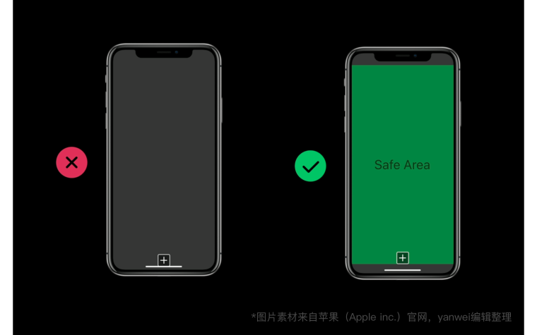 ios开发iphone x尺寸 苹果x设计尺寸规范_横屏_05