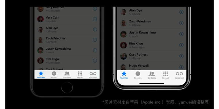 ios开发iphone x尺寸 苹果x设计尺寸规范_官网_07