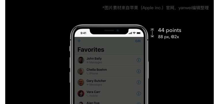 ios开发iphone x尺寸 苹果x设计尺寸规范_竖屏_11