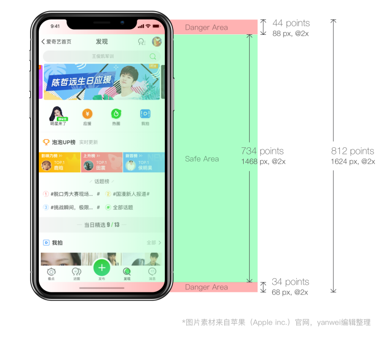 ios开发iphone x尺寸 苹果x设计尺寸规范_竖屏_14