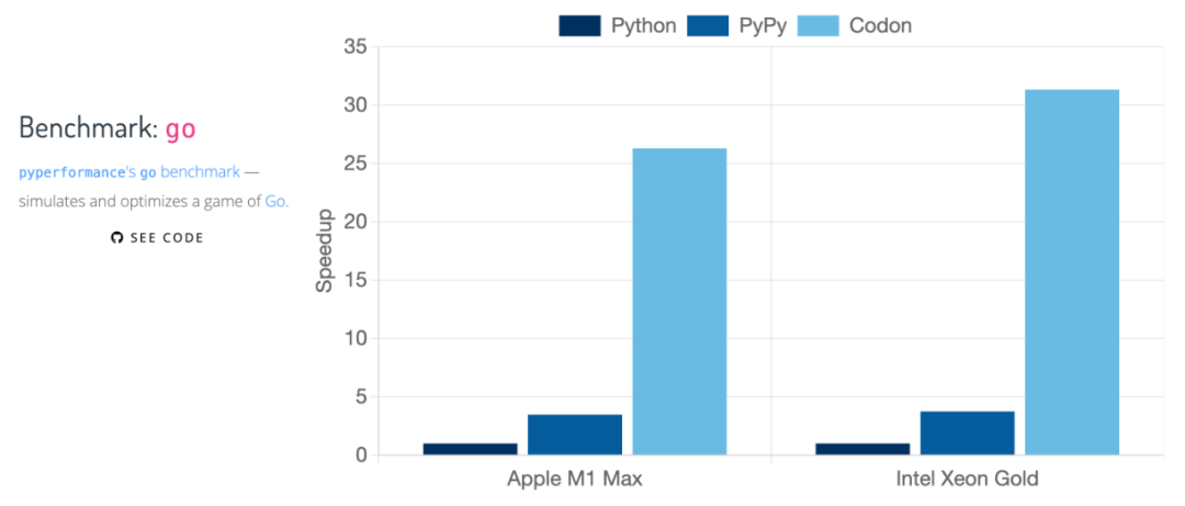 ios手机python编辑器 python编译器_开发语言_06