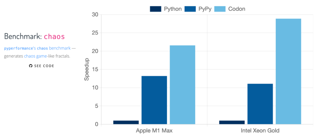 ios手机python编辑器 python编译器_开发语言_07