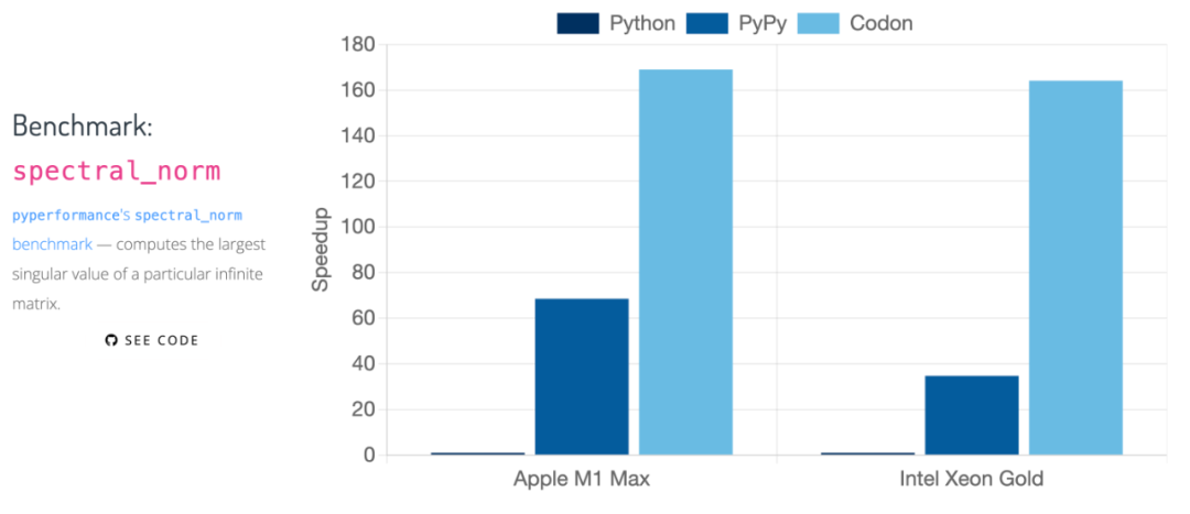 ios手机python编辑器 python编译器_c++_08