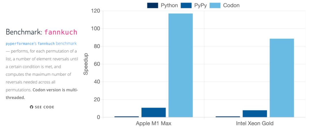 ios手机python编辑器 python编译器_Python_10