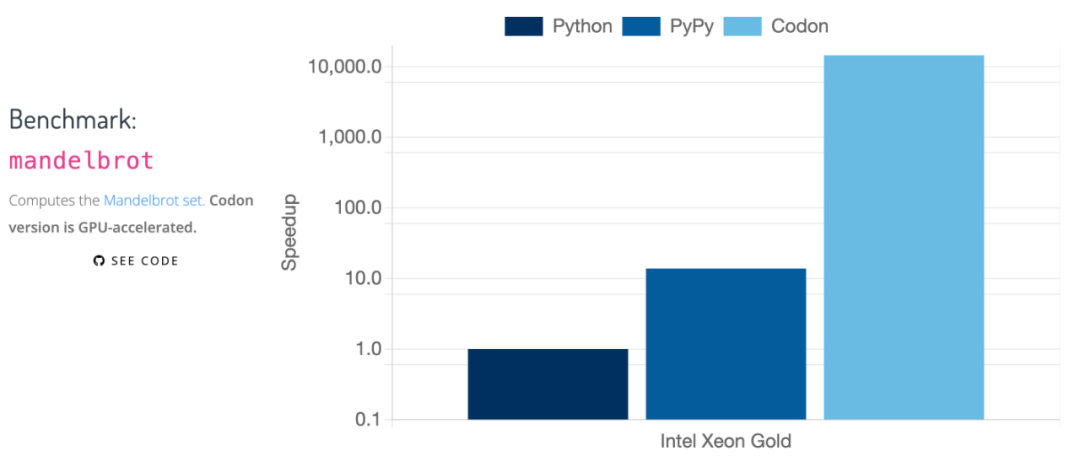 ios手机python编辑器 python编译器_c++_11