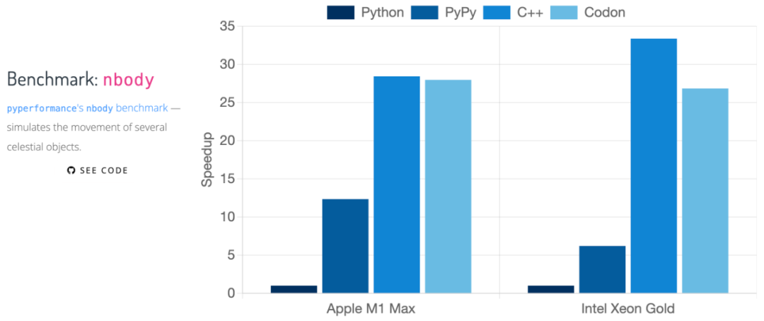 ios手机python编辑器 python编译器_开发语言_12