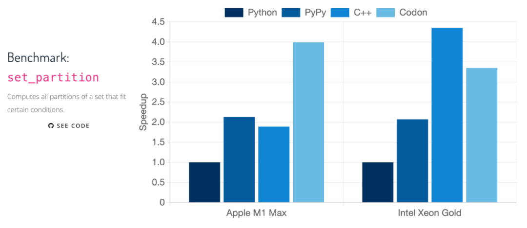 ios手机python编辑器 python编译器_python_13