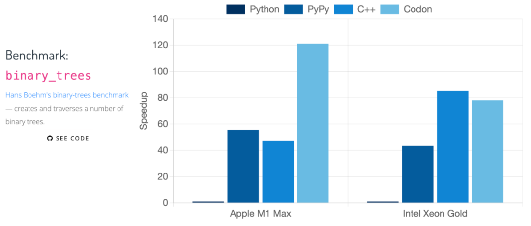 ios手机python编辑器 python编译器_开发语言_14