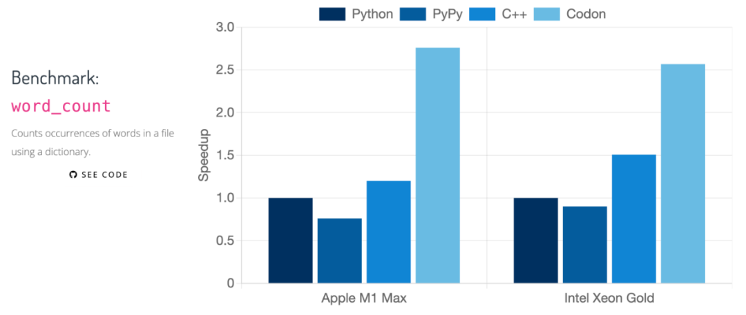 ios手机python编辑器 python编译器_开发语言_15