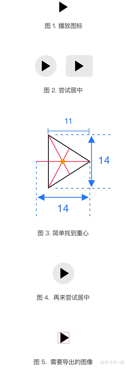 ios端组件库 苹果组件库在哪_iOS_10