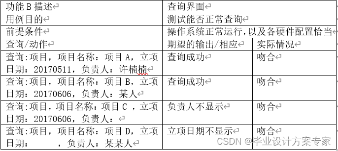 java oa系统项目开发 java开发项目管理系统_servlet_26