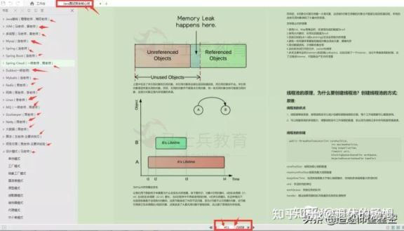 java 八股 java八股文pdf_java 八股_02