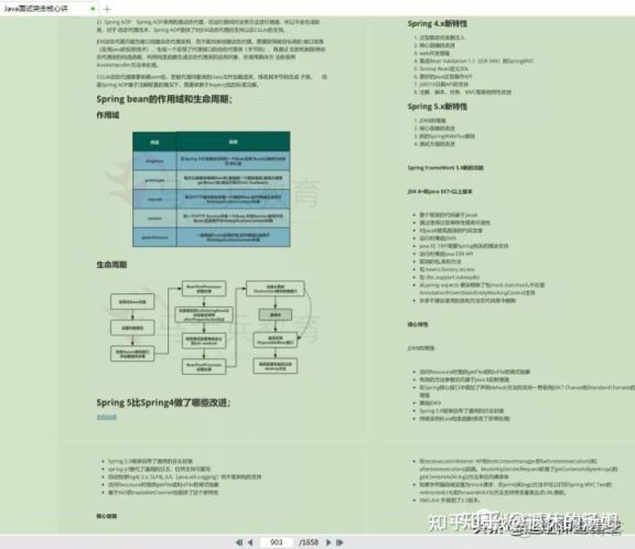 java 八股 java八股文pdf_java_13